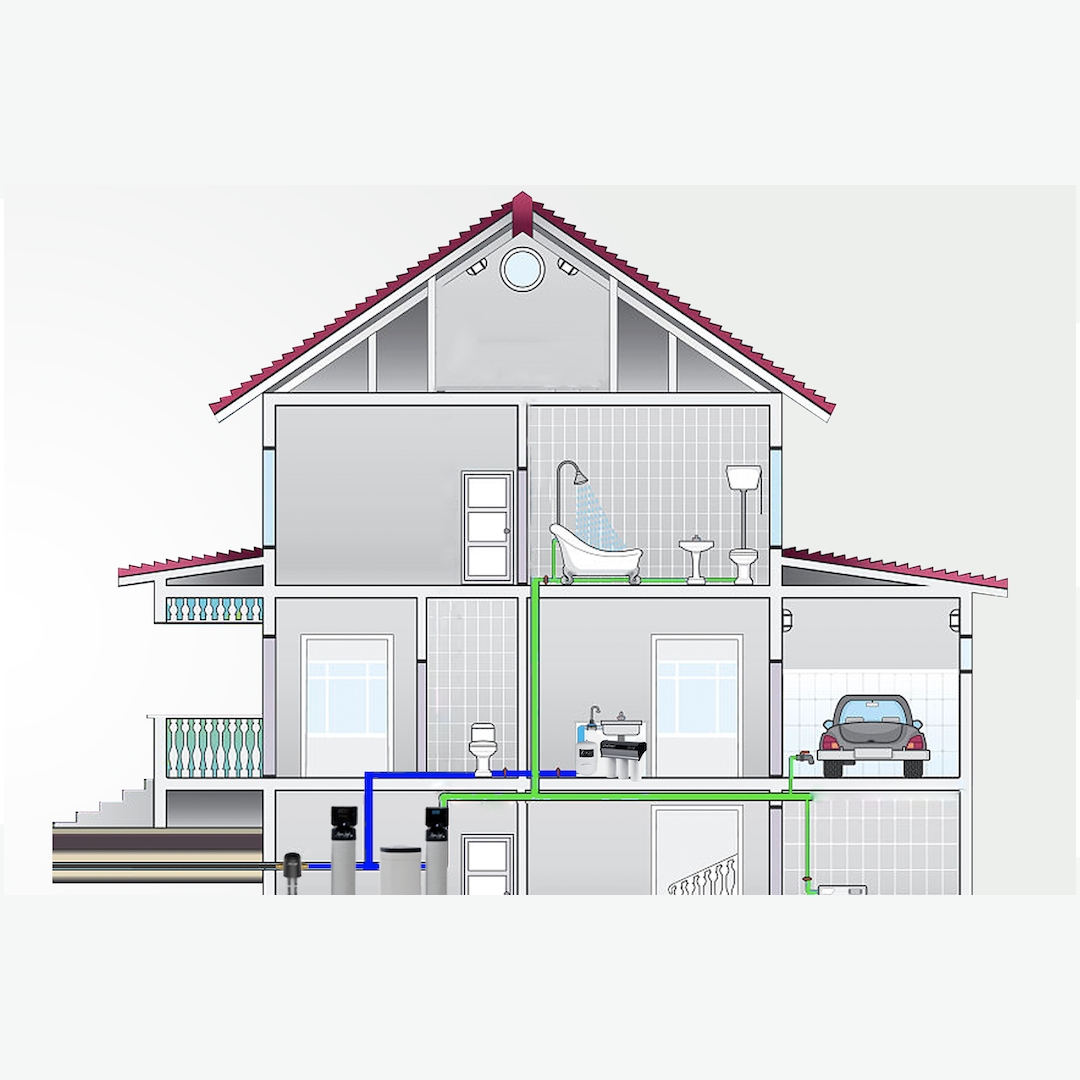 Daire,%20Villa,%20Müstakil%20Ev%20Kireç%20Önleyici%20Su%20Yumuşatma%20Cihazı