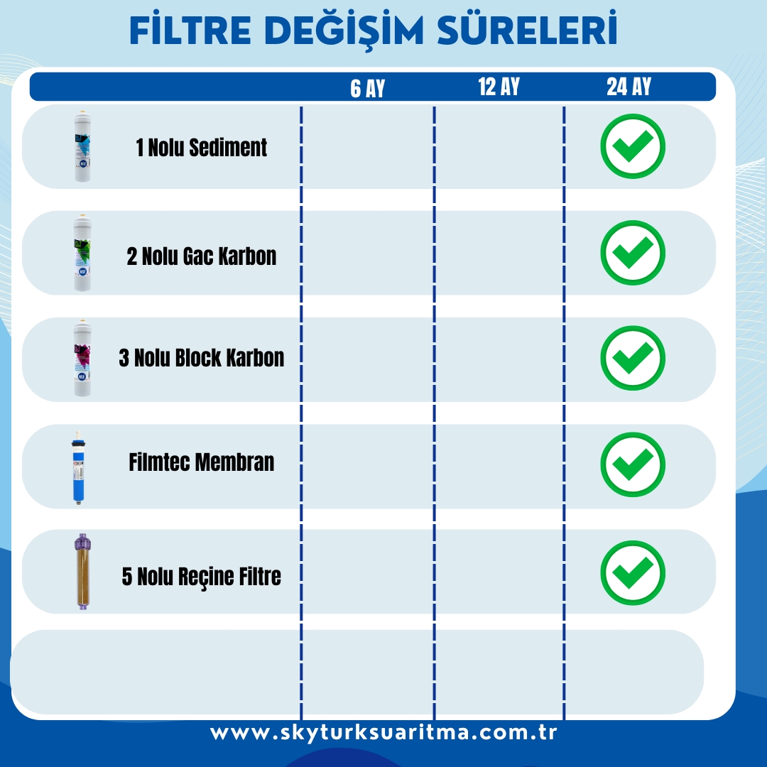 Aquatime%20Saf%20Su%20Üretim%20Cihazı%20-%20Günde%20250%20Litre