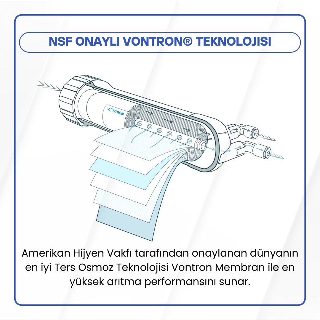 Aquatime%20Nsf%20Onaylı%209%20Aşamalı%20Su%20Arıtma%20Cihazı