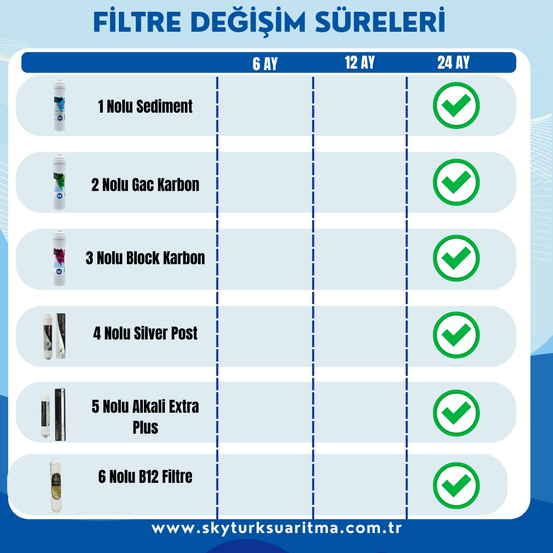 Aquatime%20Atık%20Su%20Atmayan%20Alkali%20Mineral%20Su%20Arıtma%20Cihazı